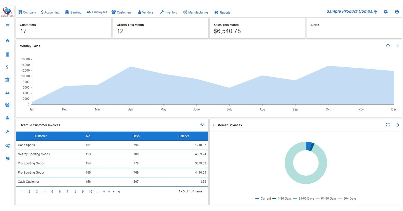 BizTechnologies Announces BizSight 365, Financial Accounting Software ...