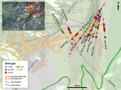 Figure 1 – Plan View of Drilling in Eastern Yaraguá System Primarily Targeting BMZ2 (CNW Group/Continental Gold Inc.)