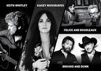 Country Music Hall of Fame® and Museum Announces Full Exhibition Schedule for 2019
