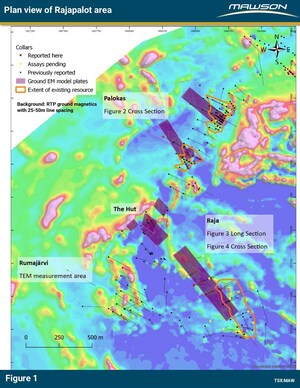 Mawson Drills 17 Metres at 3.0 g/t Gold at South Palokas, Finland