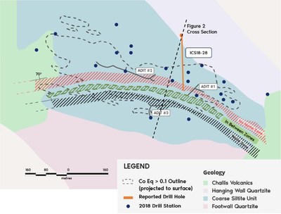 Figure 2. Bedrock geology and surface expression of cobalt-copper mineralization at Iron Creek. Outline of Inferred Resource at 0.1% CoEq from 2018 estimate is projected to surface. Surface projection of mineralized zones represent continuous sedimentary stratigraphic horizons. (CNW Group/First Cobalt Corp.)