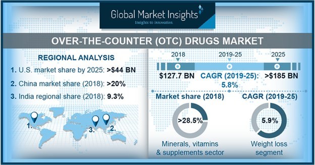 teva pharmaceuticals stock forecast 2025