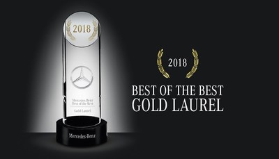 The Best of the Best Award – Mercedes-Benz Golden Laurel represents the pinnacle of achievement for a Mercedes-Benz dealership.