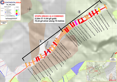 Figure 2 – Stope Areas 5 and 6 located in the Western Portion of the Veta Sur System at 1,593 RL (CNW Group/Continental Gold Inc.)