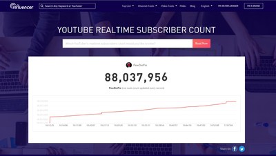 Live  Subscriber Count —  Realtime