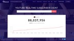 NoxInfluencer the best free YouTube analytics tool in 2019