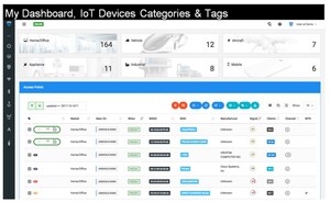 Tim 'TK' Keanini, Distinguished Engineer, Product Line CTO for Analytics at Cisco joins 802 Secure's advisory board to help strengthen and execute Cyber Physical IoT Network Security vision