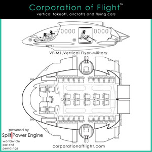 With Split Power Engine Technology in Hand, Corporation of Flight, Inc. Enters Vertical Flight Military Market