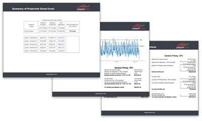 Pepperdata Announces Free Big Data Cloud Migration Cost Assessment