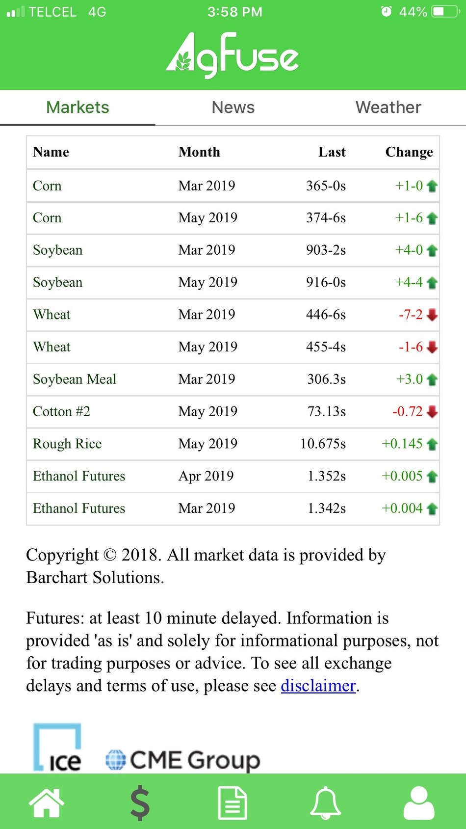 The new commodities section from AgFuse features three subsections: markets, news and weather.