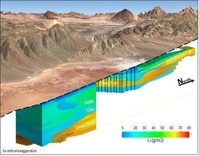 Figure 2: Resource model looking west-southwest through the SE Sector and the Archibarca area (the serrated pattern represents resource blocks along the property boundary) (CNW Group/Advantage Lithium Corp)