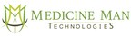 Medicine Man Technologies Resoundingly Applauds the Historical Passing of the SAFE Banking Act by the U.S. House of Representatives