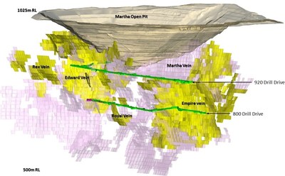 Figure 1 – Long Sectional Oblique View showing Martha Open Pit, Martha Underground, Main Target Areas (pink) and Current Martha Underground Resource Areas (yellow). (CNW Group/OceanaGold Corporation)