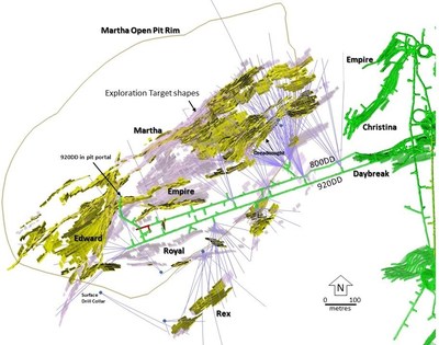 Figure 2 – Plan View showing holes drilled from August 2017 to January 2019 within the Martha vein system and the dominant targeted veins (Martha, Empire, Royal, Edward). Pink = Main Target Areas, Yellow = Current Martha Underground Resource Areas, Green = Recent and Current Mining Areas. (CNW Group/OceanaGold Corporation)