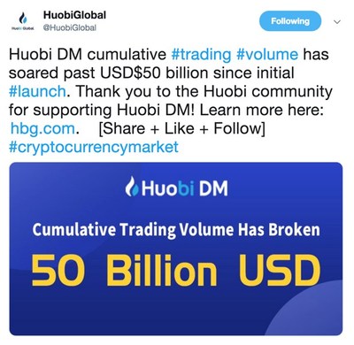 Huobi DM Sees Continued Growth In Q1, Hits USD $50 Billion In Trading Volume