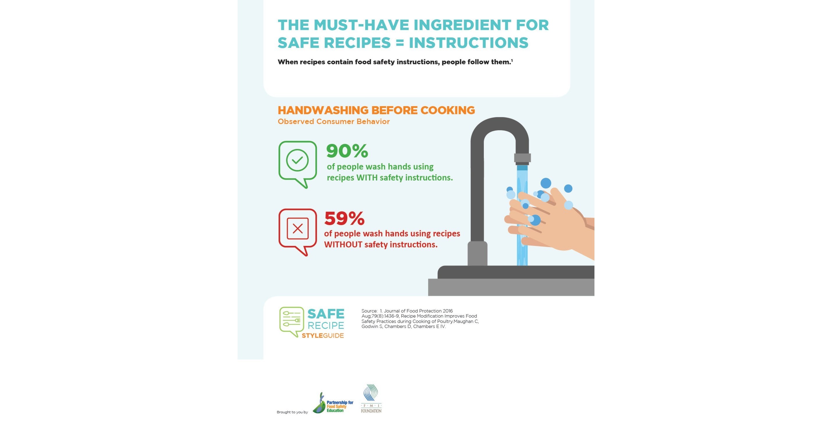 https://mma.prnewswire.com/media/832376/PFSE___Handwashing_Infographic.jpg?p=facebook