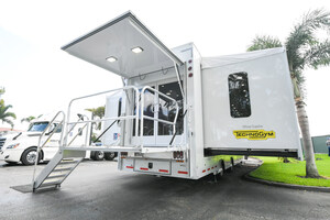PGA TOUR Chooses Technogym To Outfit New Innovative Mobile Fitness Centres With Smart Connected Equipment