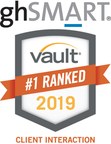 Leadership Advisory Firm ghSMART Wins #1 Ranking in the 2019 Vault Study of "Best Consulting Firms to Work For" in the Category of Interaction with Clients