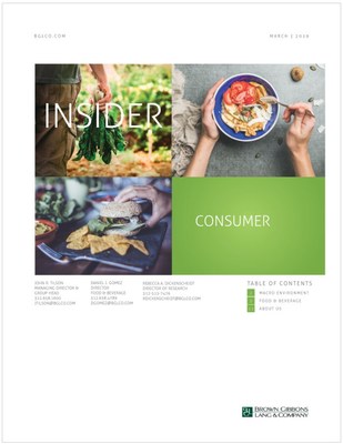 Evolving consumer preferences and rapid technological change are transforming the food supply chain, according to the Consumer Insider, an industry report released by BGL.