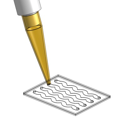 Depiction of how the Redbud STR microfluidic chip  is used in biomarker discovery or assay development applications on benchtop with pipette.