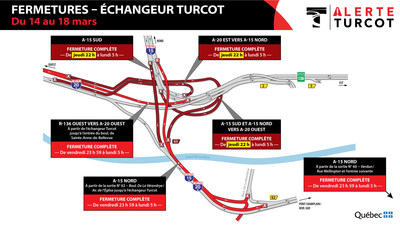 Fermetures - changeur Turcot - Du 14 au 18 mars (Groupe CNW/Ministre des Transports)