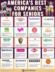 SeniorAdvice.com Names America's Best Companies for Seniors
