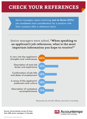 References can make or break (CNW Group/Accountemps)