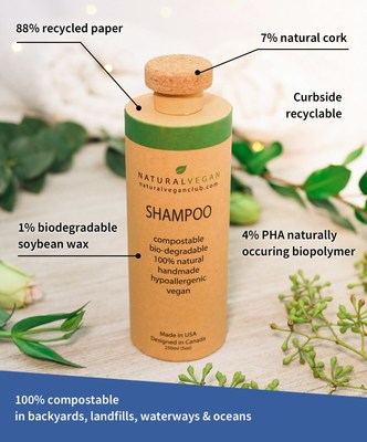 New methods and tech use a thin layer of naturally occurring biodegradable PHA, with the potential to create alternatives for most plastic consumer packaging and is the only solution available scalable to humanities usage.
