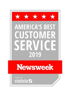 Lighting New York Awarded with America’s Best Customer Service 2019 Award by Newsweek.