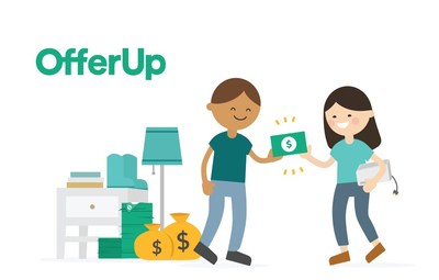 OfferUp is dedicated to building the simplest and most trustworthy way for people to buy and sell in their communities. As the largest mobile marketplace for local buyers and sellers in the U.S., the company’s apps make selling an item as easy as snapping a picture from your smartphone.