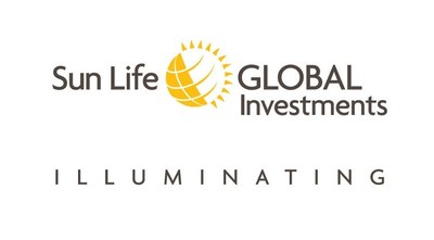 Sun Life Global Investments (Canada) (CNW Group/Sun Life Global Investments (Canada) Inc.)