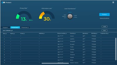 Easy to use graphical UI (CNW Group/Cryptonumerics Inc.)