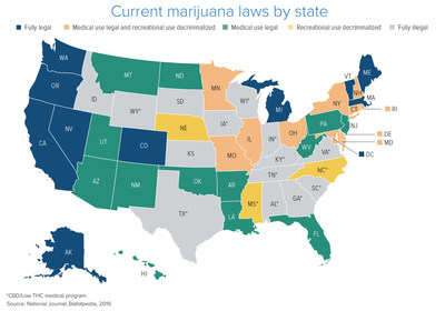 Map of current marijuana laws by state.