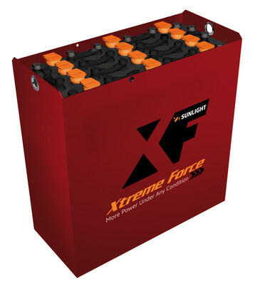 Xtreme Force featuring Copper Stretch Metal. Longer run time under extreme conditions.