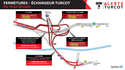 Fermetures - changeur Turcot - Du 14 au 18 mars (Groupe CNW/Ministre des Transports)