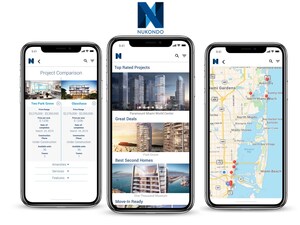 Nukondo scaling after growing in traction