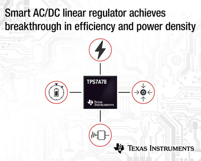 The industry&rsquo;s most integrated linear regulator delivers 75 percent efficiency and provides two times more power density than other linear regulators