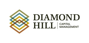 Diamond Hill Core Bond and Short Duration Total Return Funds Celebrate Three-Year Anniversaries