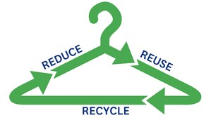 Fabricare Cleaners Introduces New FAB EARTH Recycling Program Fabricare Cleaners Introduces New FAB EARTH Recycling Program