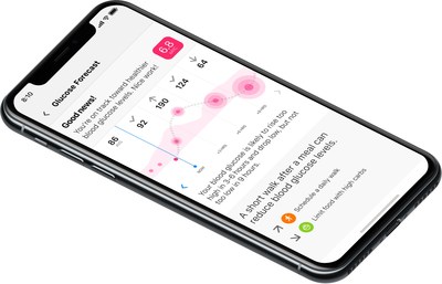 Automated Decision Support delivers glucose predictions up to 12 hours in advance (PRNewsfoto/One Drop) Automated Decision Support delivers glucose predictions up to 12 hours in advance (PRNewsfoto/One Drop)