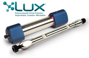 New Immobilized Lux Chiral LC/SFC Selector from Phenomenex Delivers Broad Enantioselectivity and Robustness
