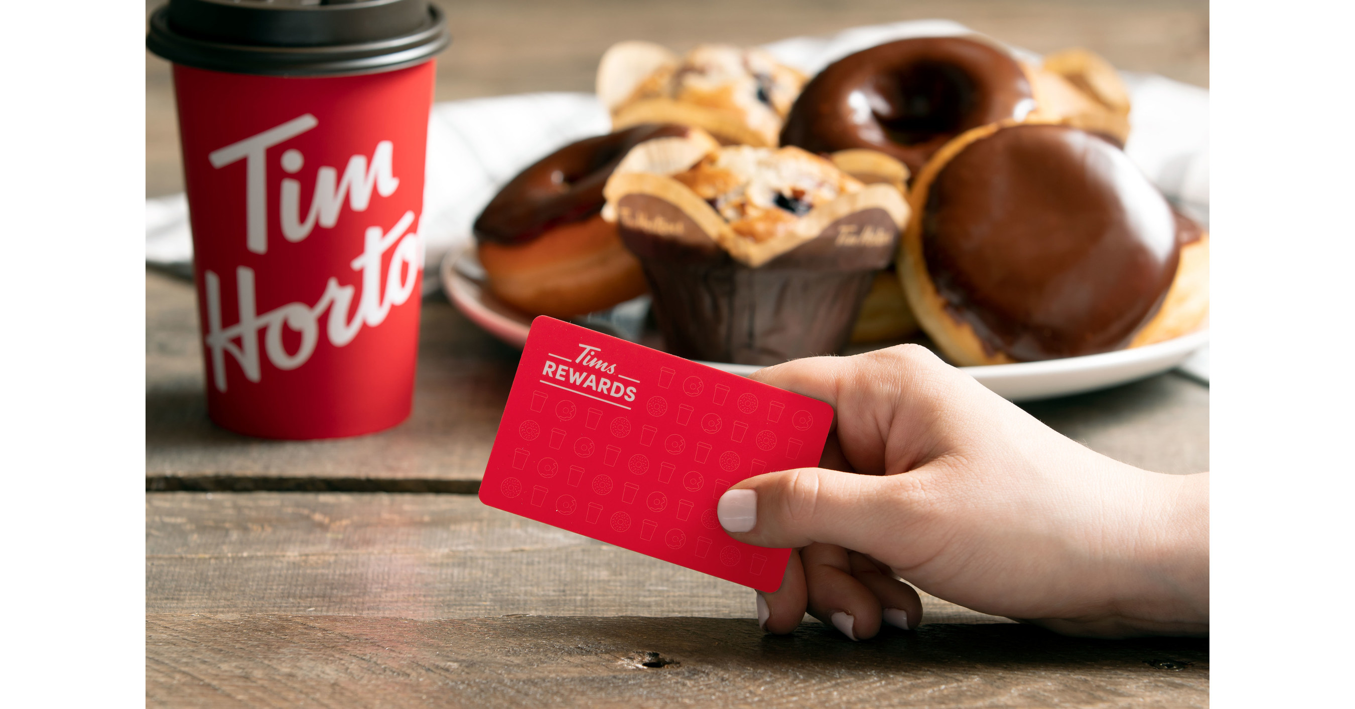 Serving Up Loyalty for Tim Hortons