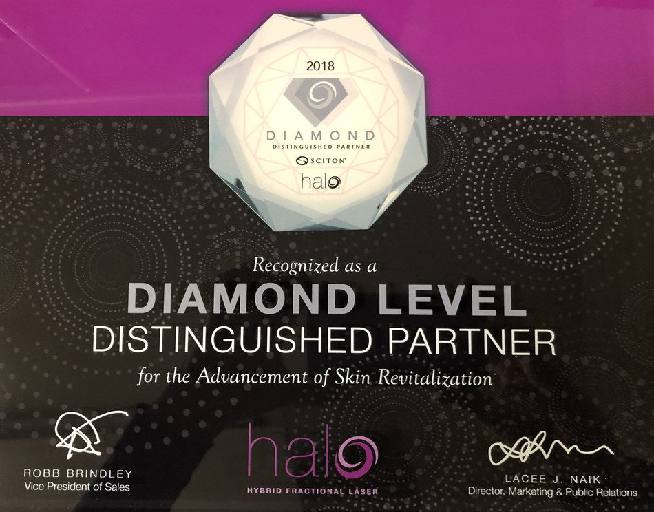 Sciton®, Inc. Unveils The HALO™ Distinguished Partner Program