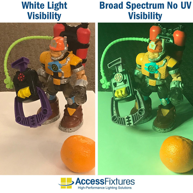 NO UV visibility comparison