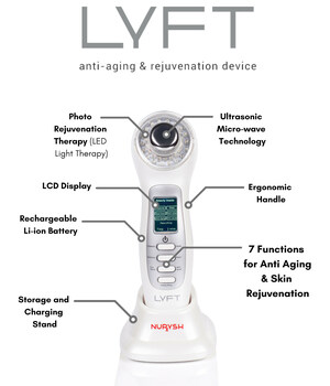 Clinical Skincare Pioneer Nurysh Unveils Lyft 2.0 Anti-Aging Device