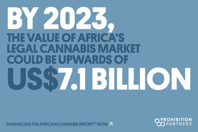 The African Cannabis Report™, published today, finds that countries across the continent could generate significant economic benefits through the development of legal cannabis markets.