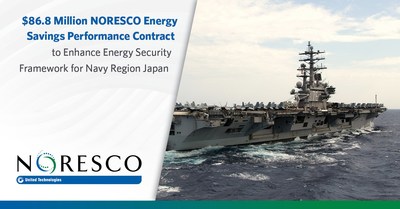 NORESCO, a national leader in energy efficiency and infrastructure solutions, is implementing self-funding facility improvements for the Navy Region Japan through an $86.8 million guaranteed energy savings performance contract (ESPC). The project at Naval Air Facility (NAF) Atsugi, Commander Fleet Activities (CFA) Sasebo and CFA Yokosuka will strengthen energy security and enhance resiliency and reliability in support of the United States Navy's mission.