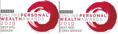 The 2019 Best MT4 Broker and the Best NDD Forex Broker awards from Online Personal Wealth Award for AETOS Capital Group