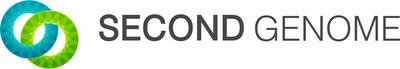 Second Genome logo