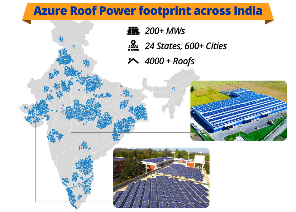 Azure Roof Power footprint in India